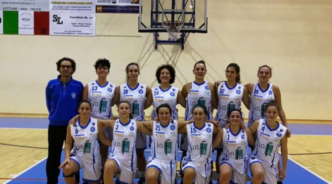 IL PUNTO SULLE SQUADRE DELLA FEBA CIVITANOVA MARCHE