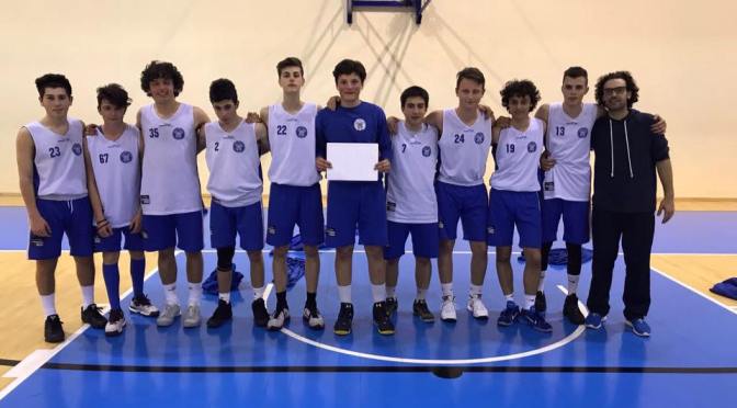 Il punto sulle squadre della Feba Civitanova Marche