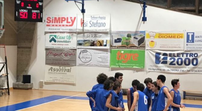 IL PUNTO SULLE SQUADRE DELL’INFA FEBA CIVITANOVA MARCHE