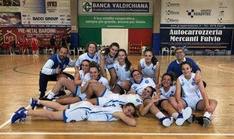 Under 18 Femminile