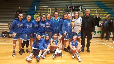 Squadra Under 16 Feba