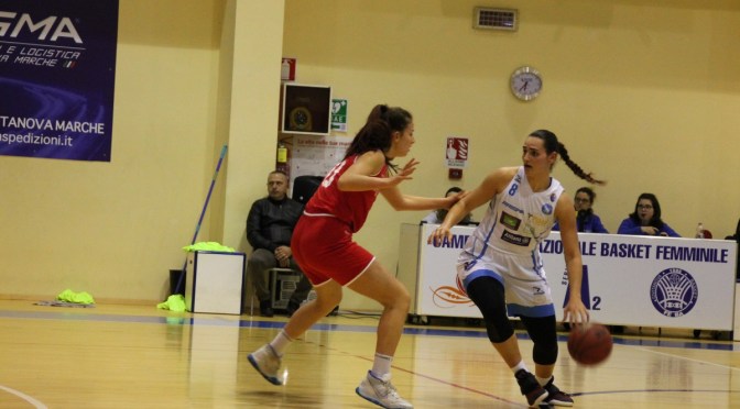 LA FEBA CIVITANOVA MARCHE BATTE L’HIGH SCHOOL BASKET ROMA