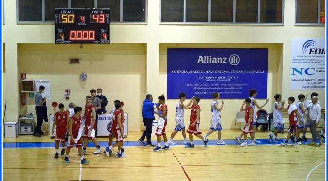 IL PUNTO SULLE SQUADRE DELLA FEBA CIVITANOVA MARCHE